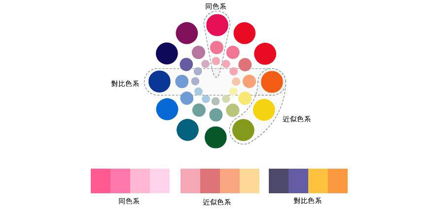 南通网站设计网页设计色彩趋势