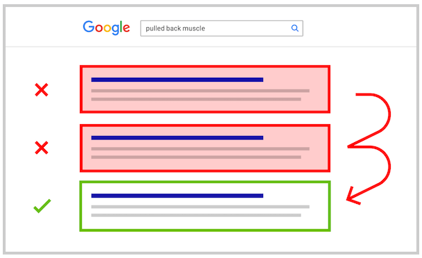 详解Google排名优化的决定因素